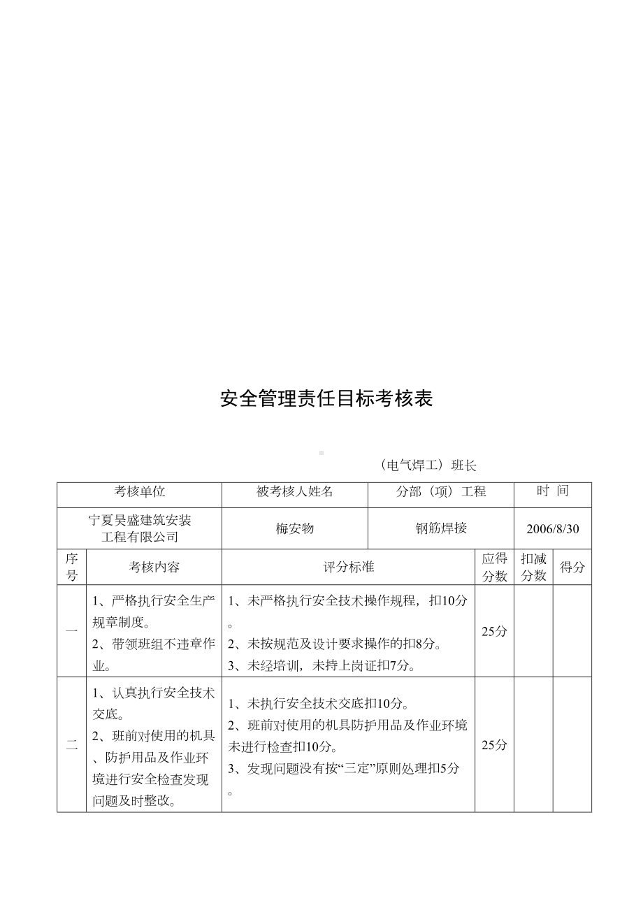 安全管理责任目标考核表(班组长)(DOC 19页).doc_第1页