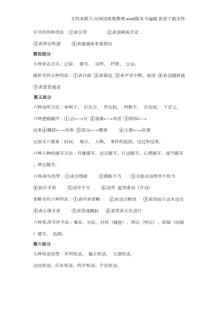 初中语文常用知识点总结新人教版(DOC 5页).doc_第2页