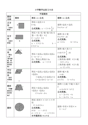 小学数学总复习资料(DOC 10页).doc