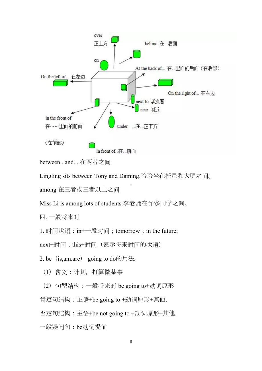 外研版七年级英语下册语法知识点梳理(DOC 10页).docx_第3页