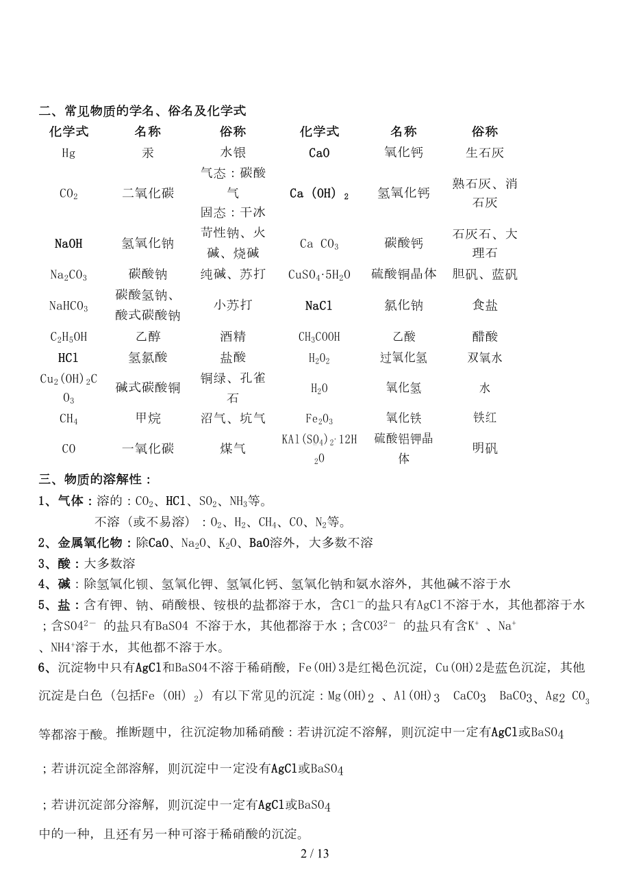 初三化学知识点汇总记忆篇(DOC 13页).doc_第2页