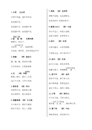 小学古诗300首(必背)(DOC 23页).doc