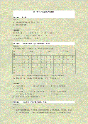 北师大版四年级上册数学知识点总结(DOC 12页).docx