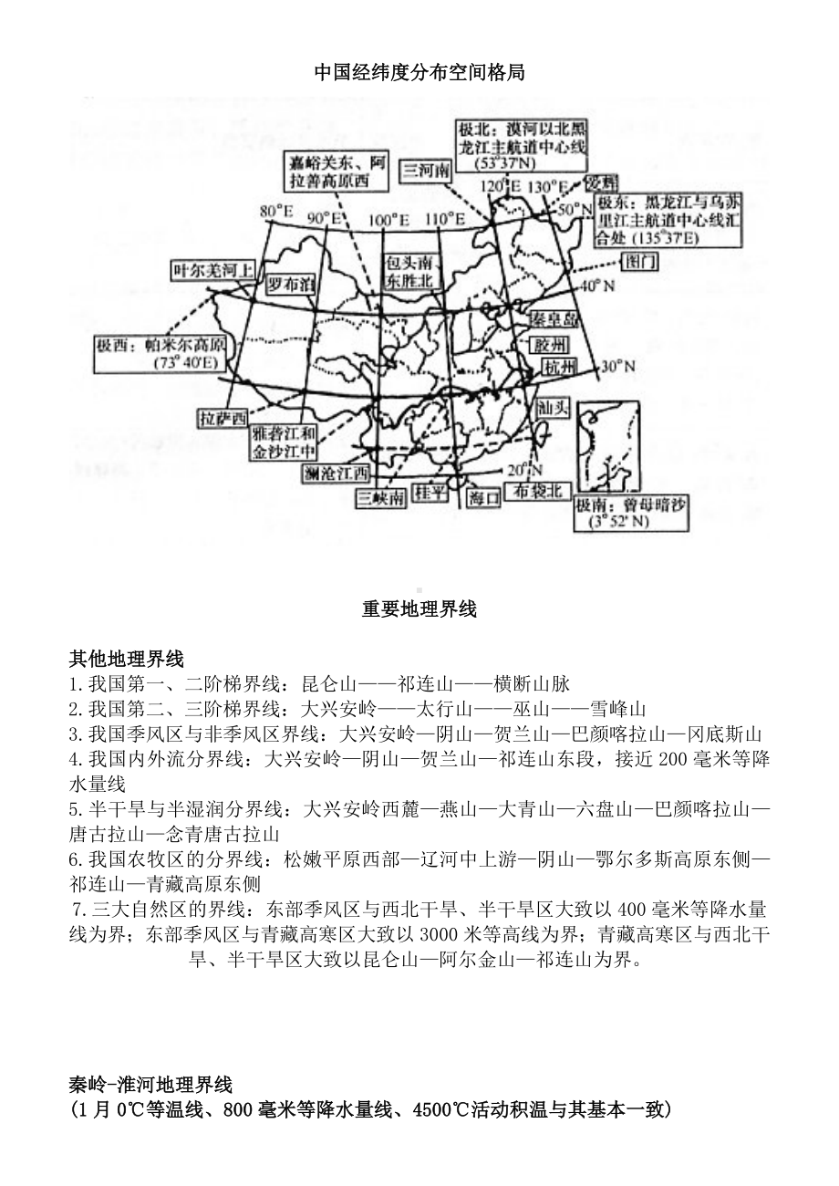 中国重要经纬线穿过的地方 (2).doc_第2页