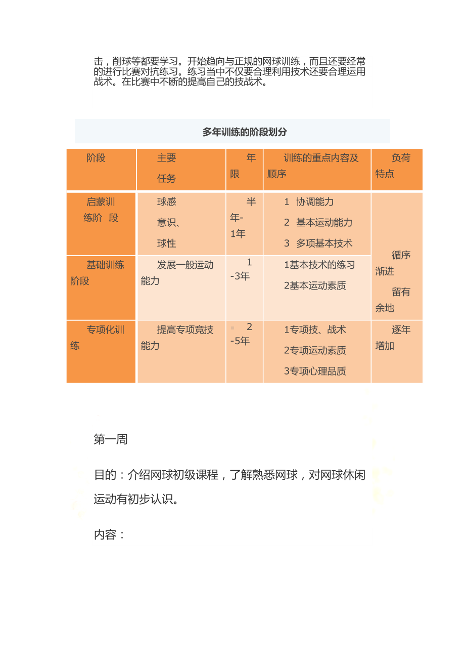 小学网球校队训练计划(DOC 14页).docx_第3页