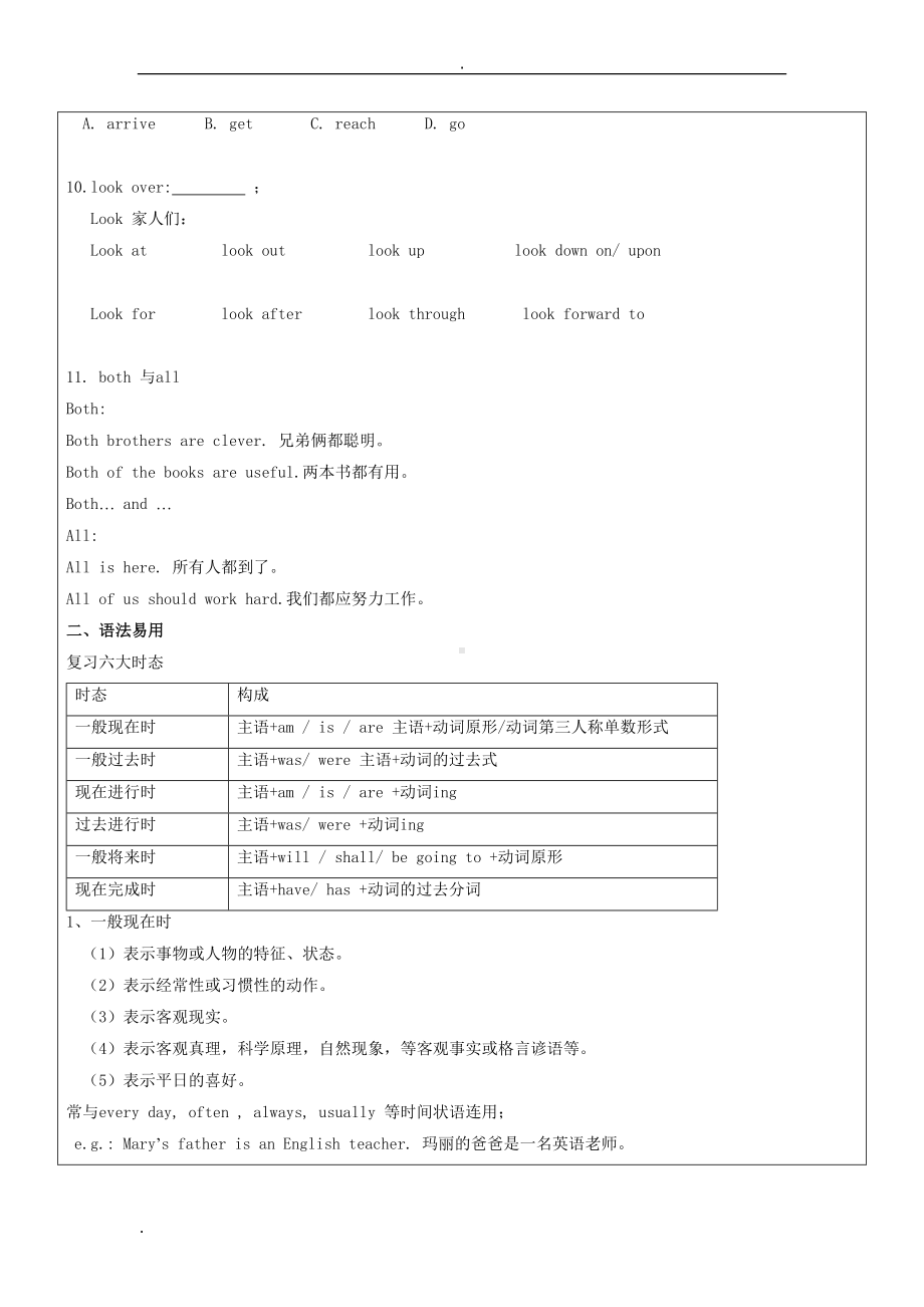 外研社九年级上册英语module1知识点讲解(DOC 8页).doc_第3页