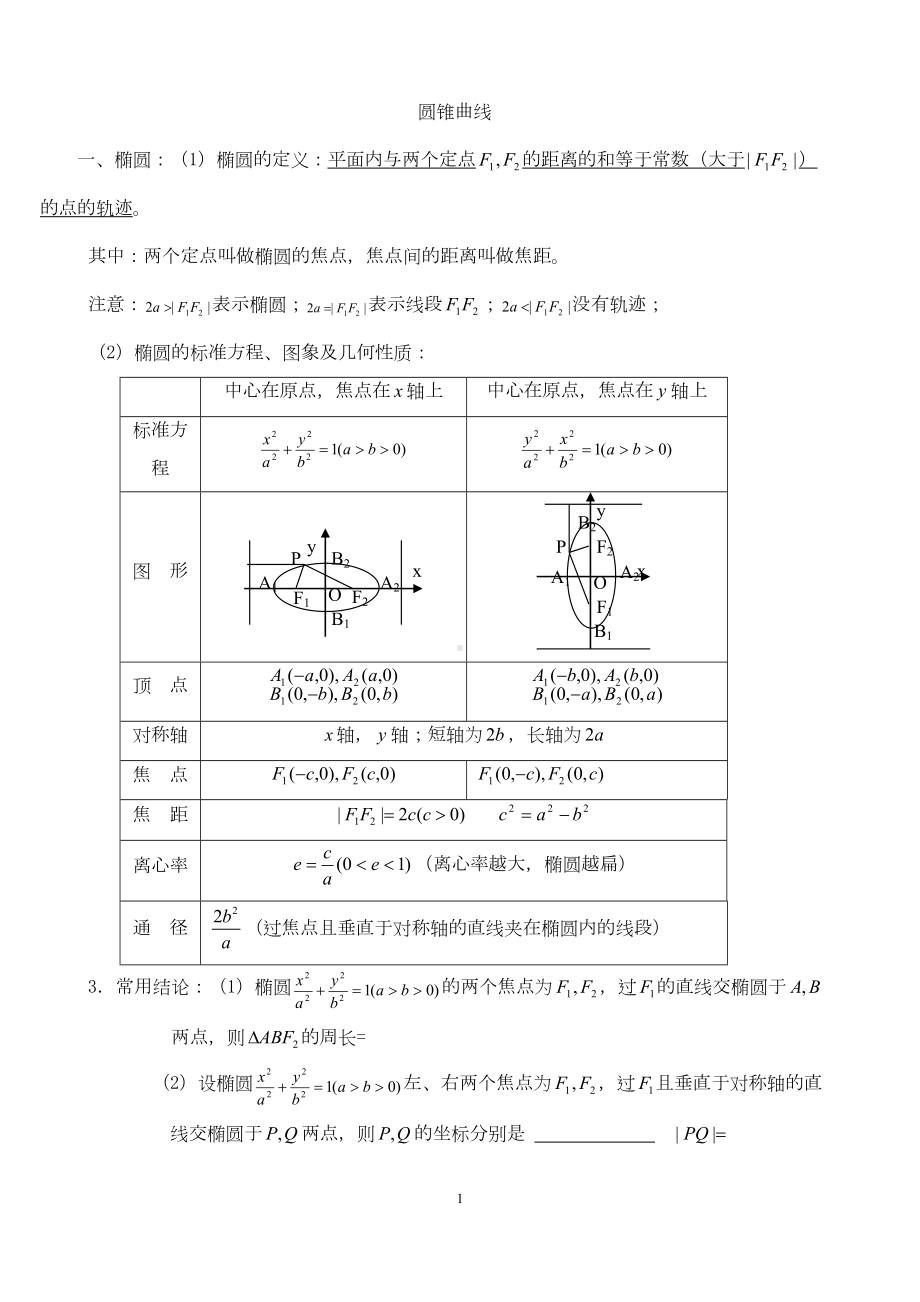 圆锥曲线知识点+例题+练习含答案(整理)(DOC 15页).doc_第1页