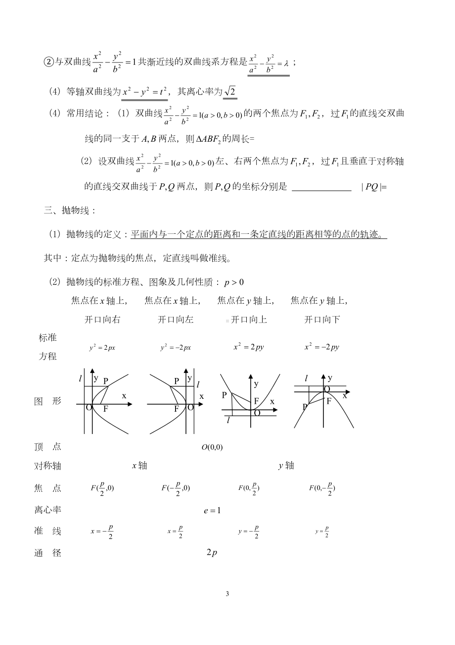 圆锥曲线知识点+例题+练习含答案(整理)(DOC 15页).doc_第3页