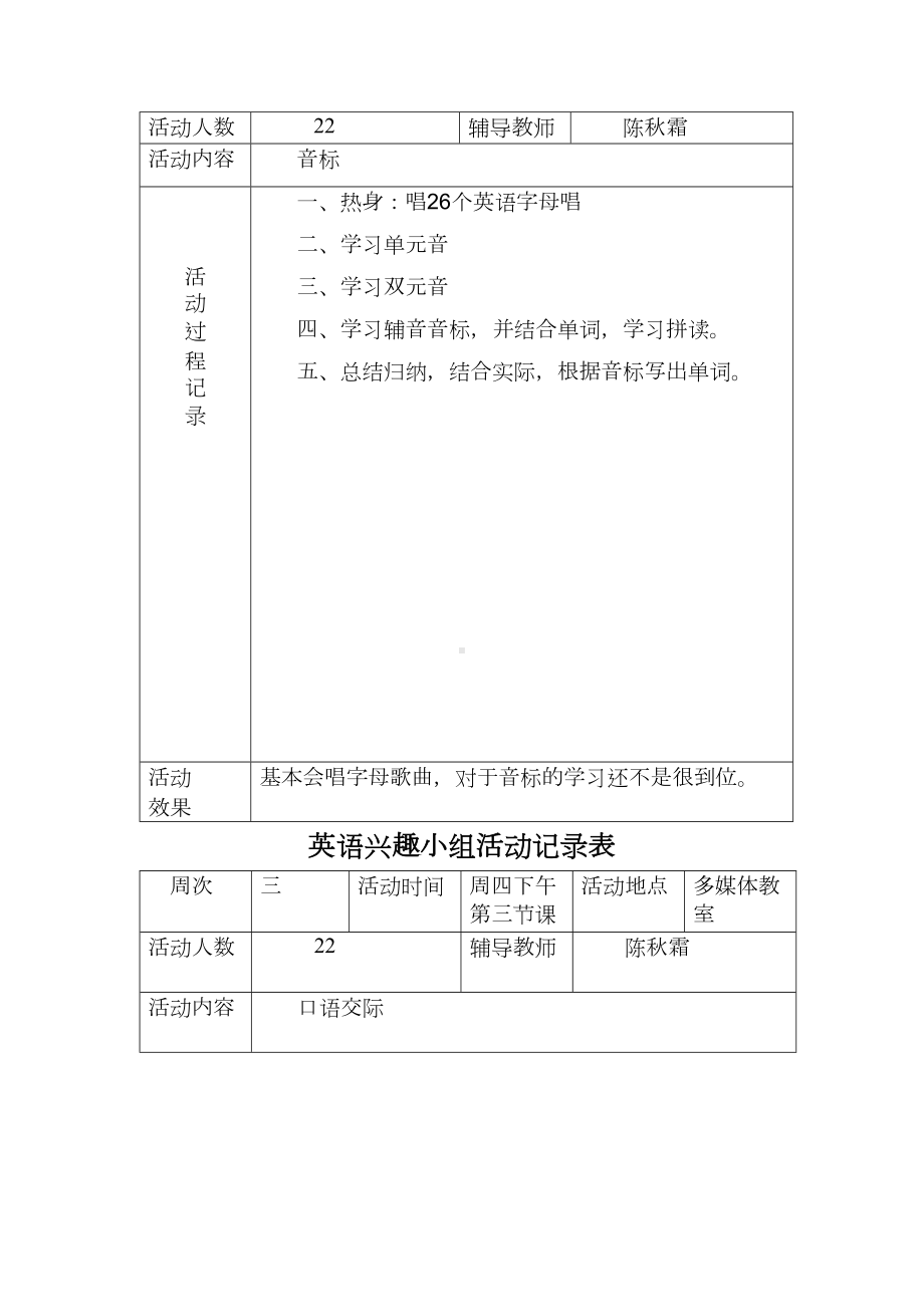 小学英语兴趣小组活动记录(DOC 9页).doc_第2页