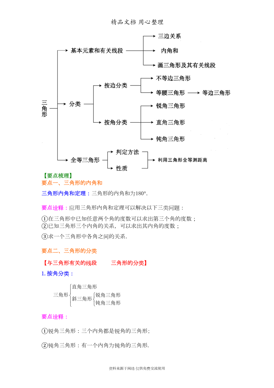 北师大版七年级下册数学[《三角形》全章复习与巩固(提高)知识点整理及重点题型梳理](DOC 10页).doc_第2页