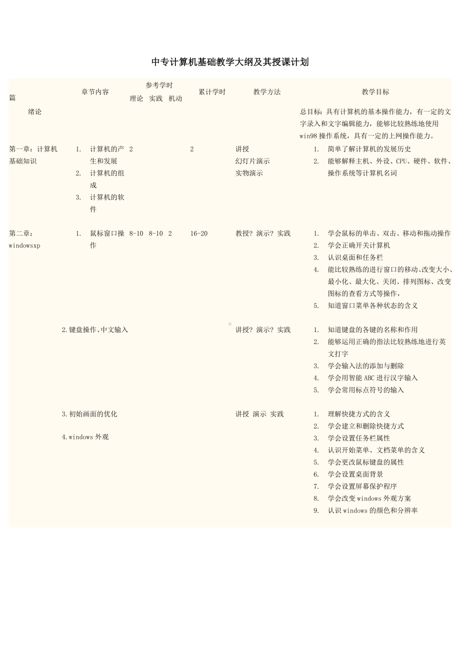 中专计算机基础教学大纲及其授课计划.doc_第1页