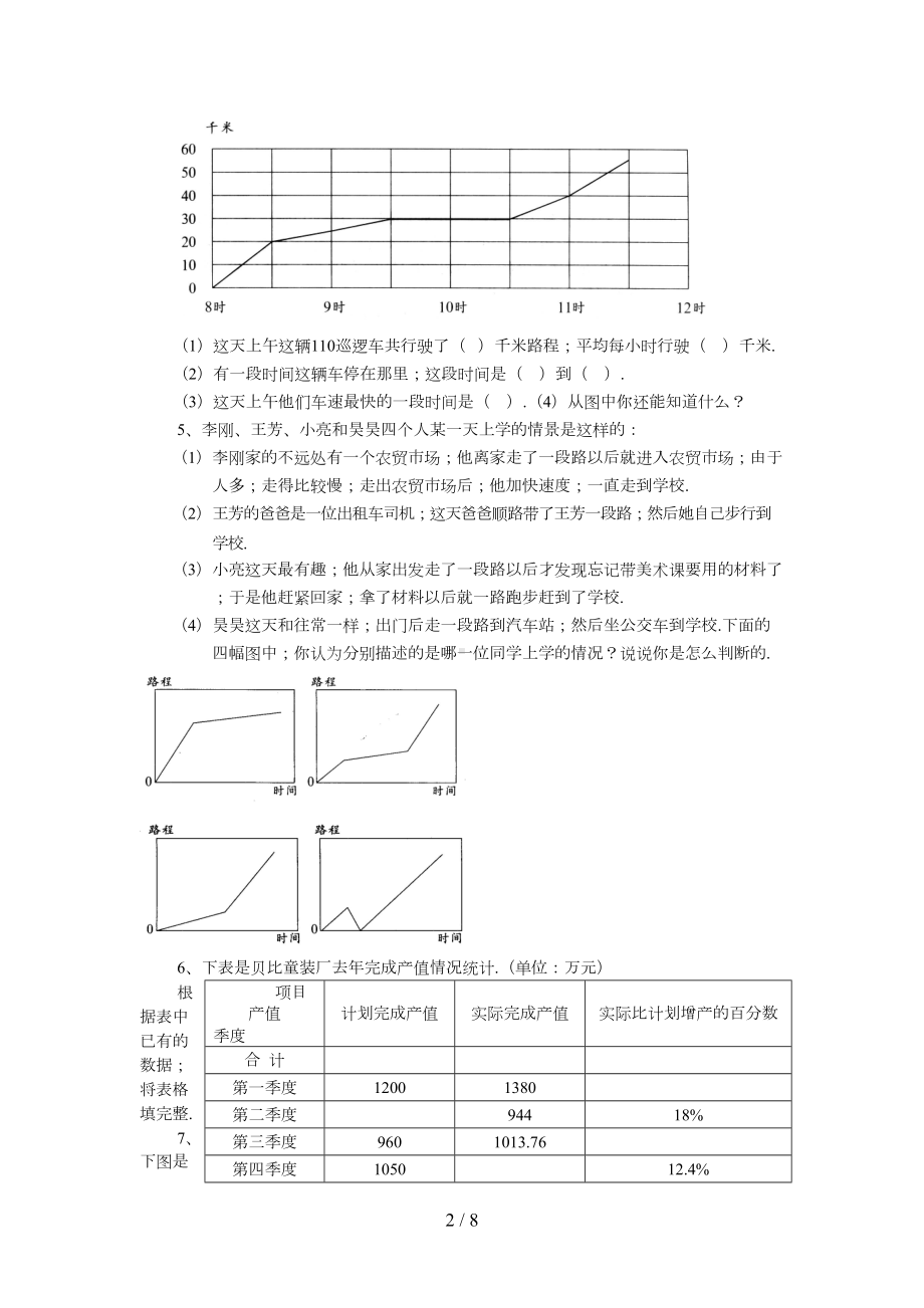 小学六年级数学总复习题库(统计图表)(DOC 8页).doc_第2页