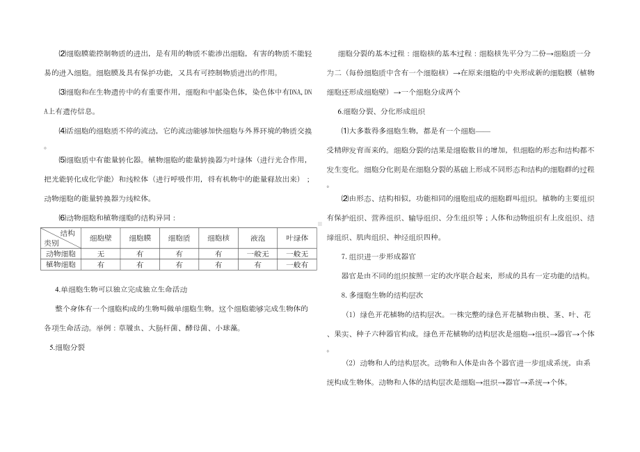 初中生物结业考试复习提纲[整理版](DOC 11页).doc_第2页