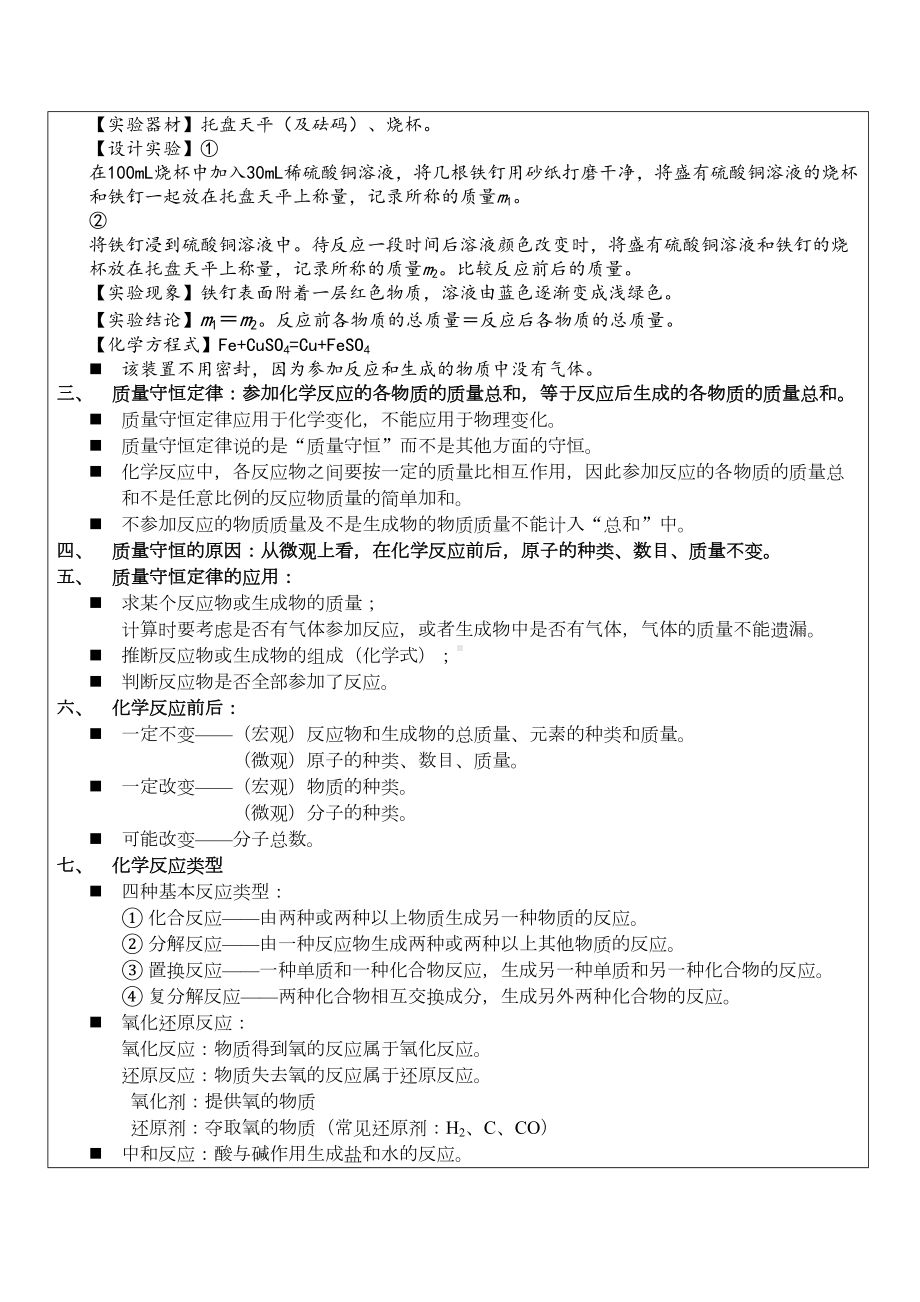 初三化学第五章《化学方程式》知识点总结及习题测验(DOC 13页).docx_第2页