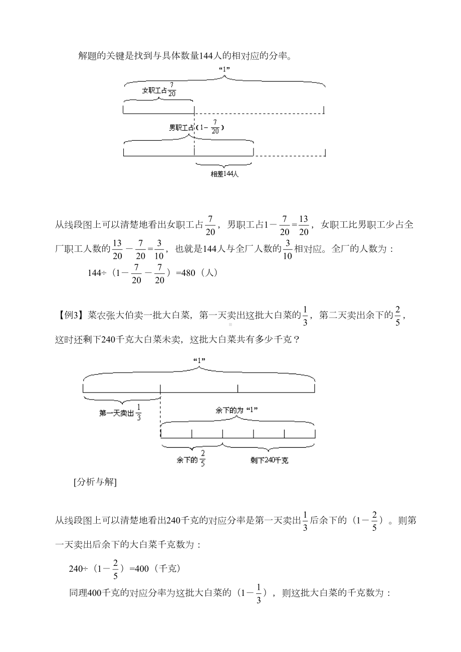 六年级上-数学试题--分数(百分数)应用题典型解法的整理和复习--苏教版有答案(DOC 11页).doc_第2页