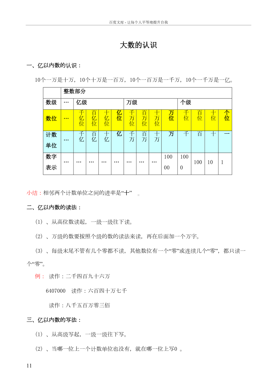 四年级上册数学大数的认识知识点整理10054(DOC 6页).doc_第1页