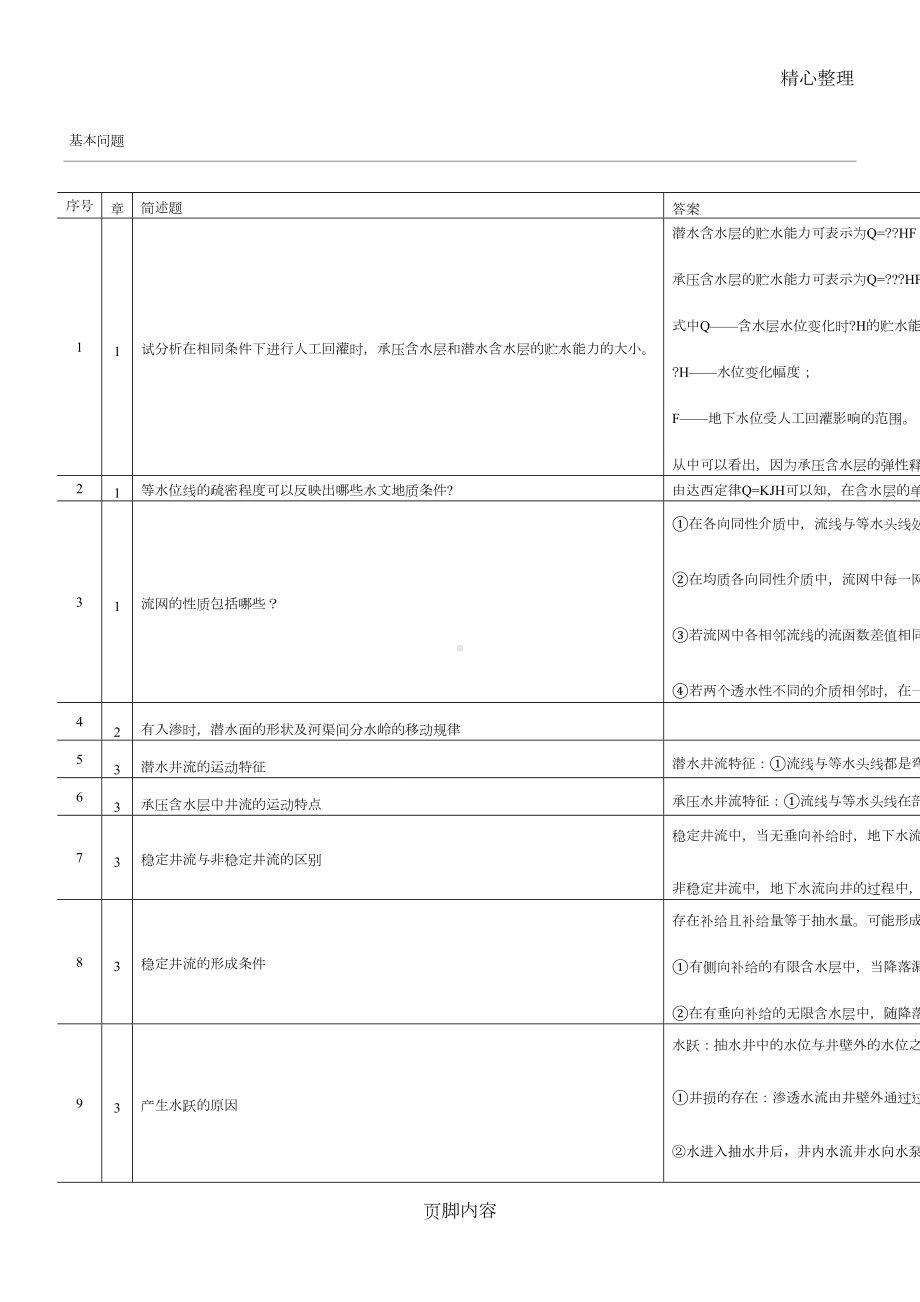 地下水动力学知识点总结归纳(DOC 7页).doc_第1页