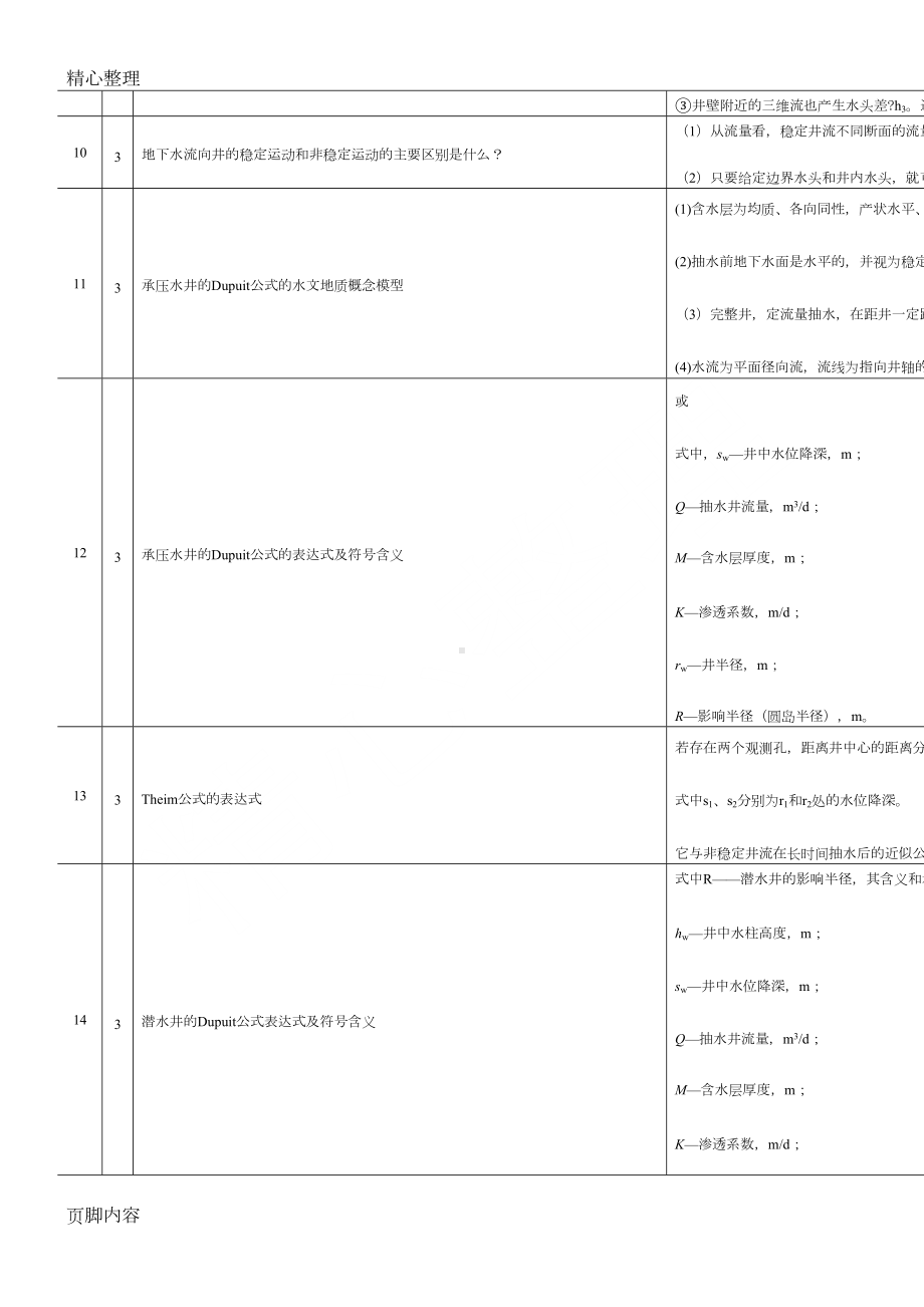 地下水动力学知识点总结归纳(DOC 7页).doc_第2页