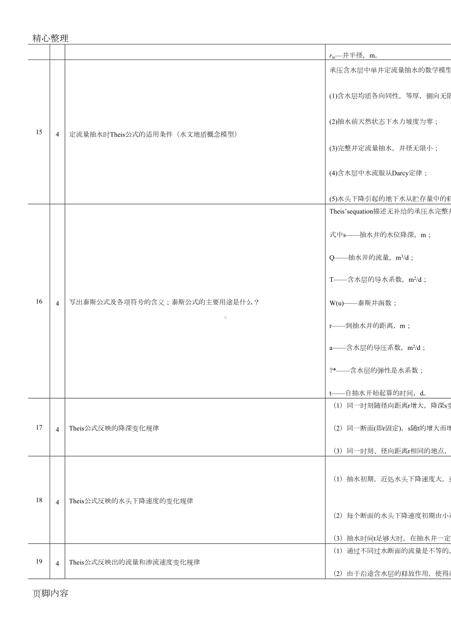 地下水动力学知识点总结归纳(DOC 7页).doc_第3页