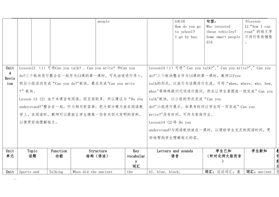 北京版六年级知识点汇总(DOC 18页).doc_第3页