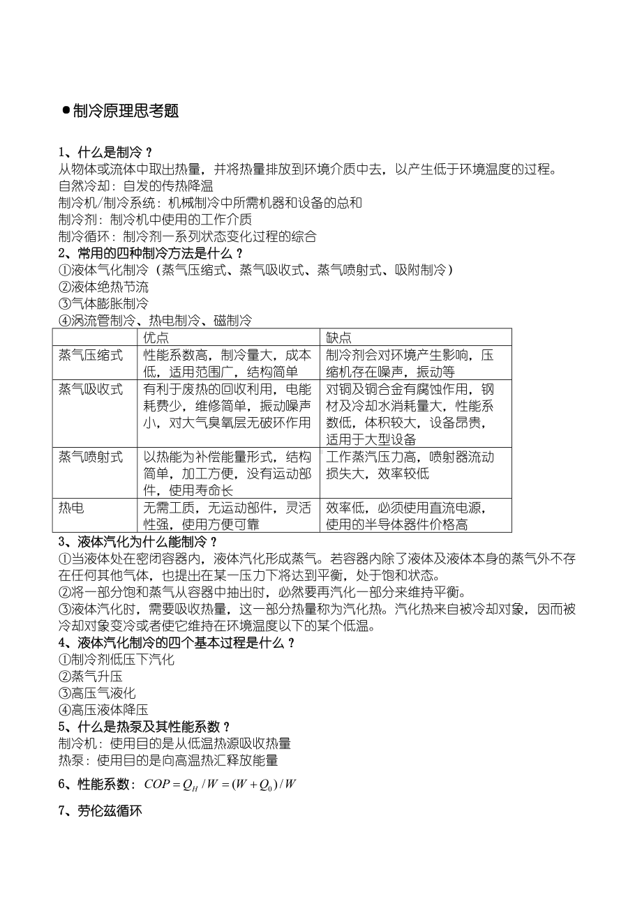 制冷原理知识点整理(1)(DOC 6页).docx_第1页