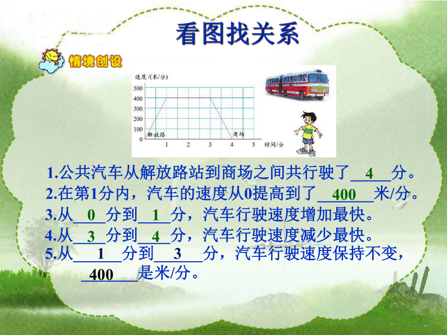 《看图找关系》复习.ppt_第3页