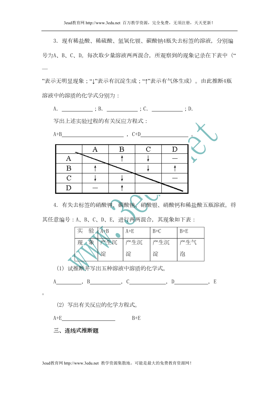 初三化学物质推断题专题训练解读(DOC 7页).doc_第2页