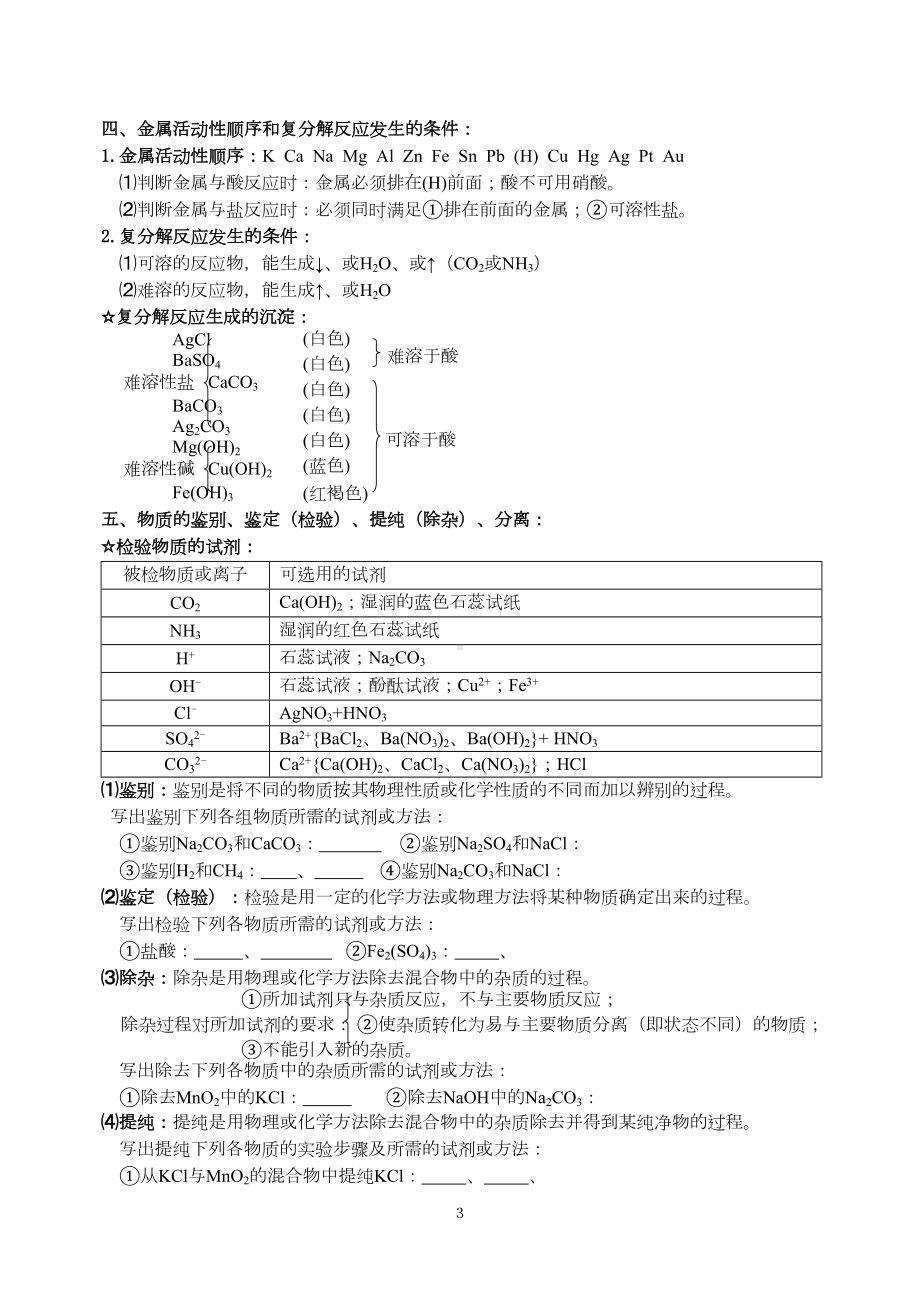 初中化学酸碱盐知识点总结分解(DOC 9页).doc_第3页