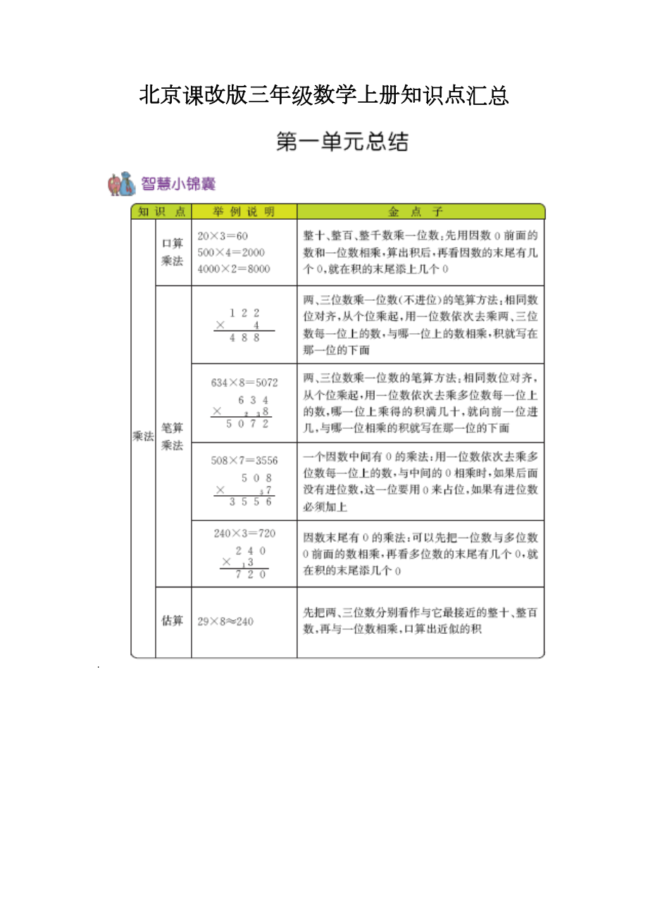 北京课改版三年级数学上册知识点汇总(DOC 6页).docx_第1页