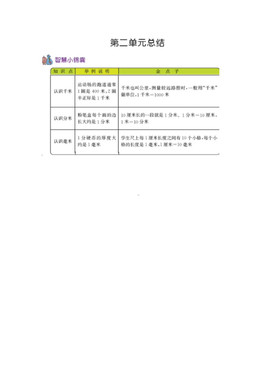 北京课改版三年级数学上册知识点汇总(DOC 6页).docx_第2页