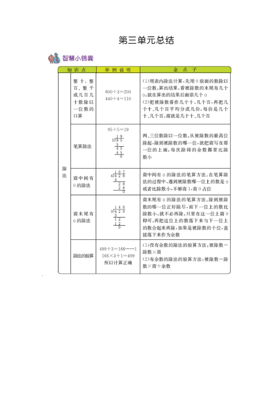 北京课改版三年级数学上册知识点汇总(DOC 6页).docx_第3页