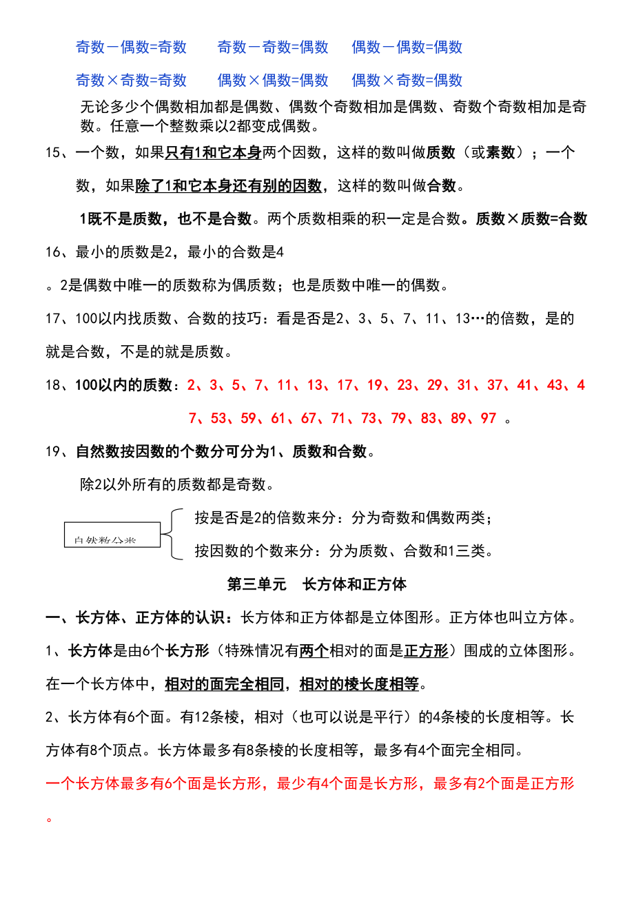 小学人教版五年级数学下册各单元知识点总结(DOC 15页).doc_第3页