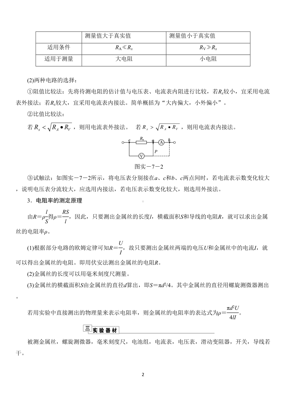 实验一-测定金属的电阻率(同时练习使用螺旋测微器)分析(DOC 10页).doc_第2页