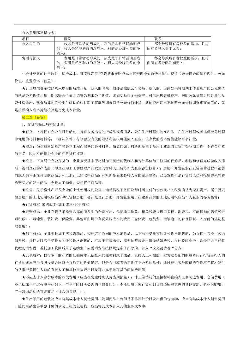 备考中级会计实务笔记总结(DOC 48页).doc_第2页