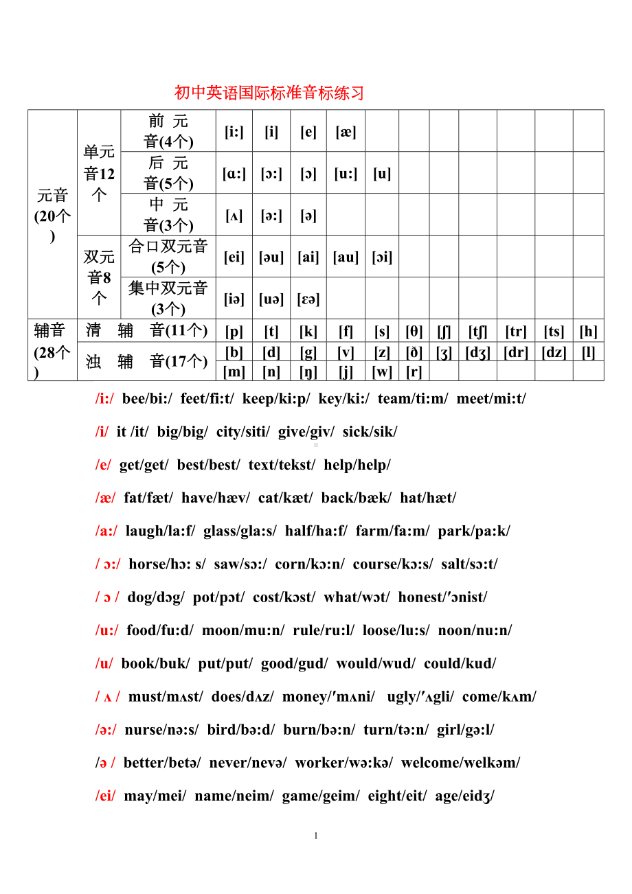 初中英语音标大全(DOC)(DOC 10页).doc_第1页