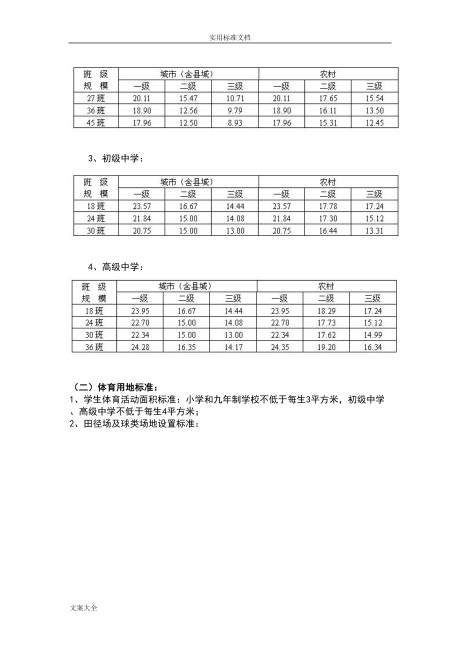 南京市普通中小学办学条件实用标准(DOC 21页).doc_第3页