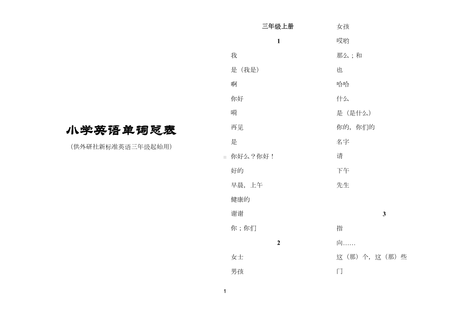 小学英语单词默写总表(DOC 18页).docx_第1页