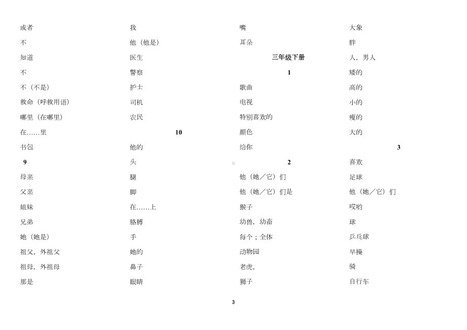 小学英语单词默写总表(DOC 18页).docx_第3页