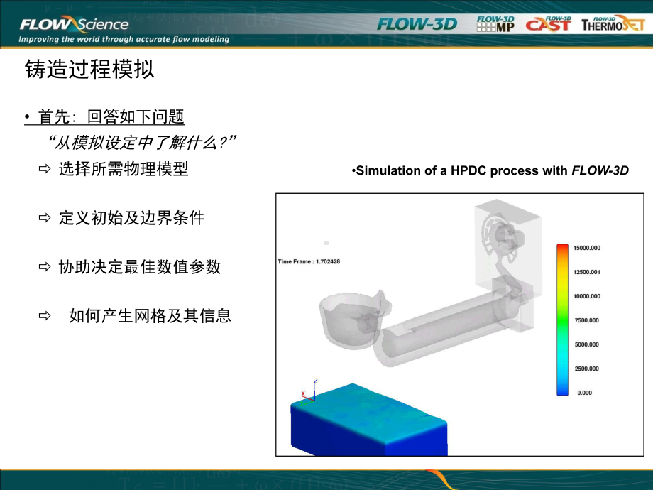 01、FLOW-3D-V11介绍教学讲解课件.ppt_第3页