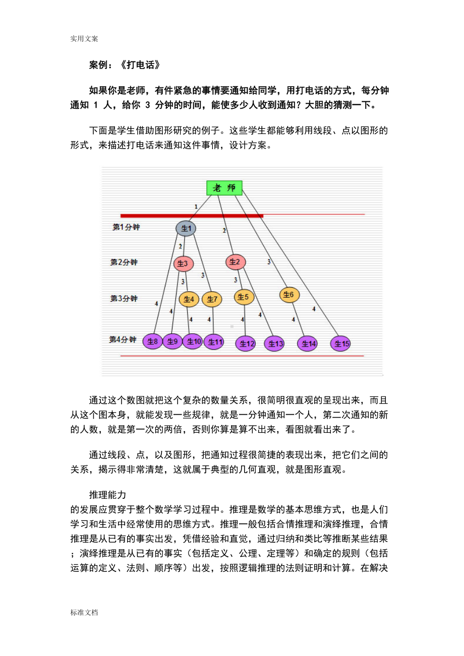 小学数学图形与几何研修日志(DOC 12页).doc_第2页