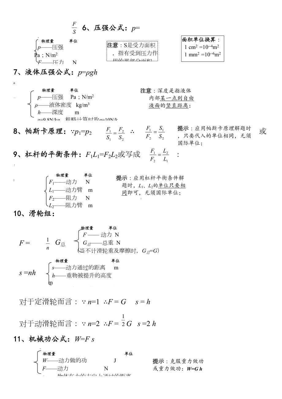 初中物理知识点总结公式篇(DOC 4页).doc_第2页