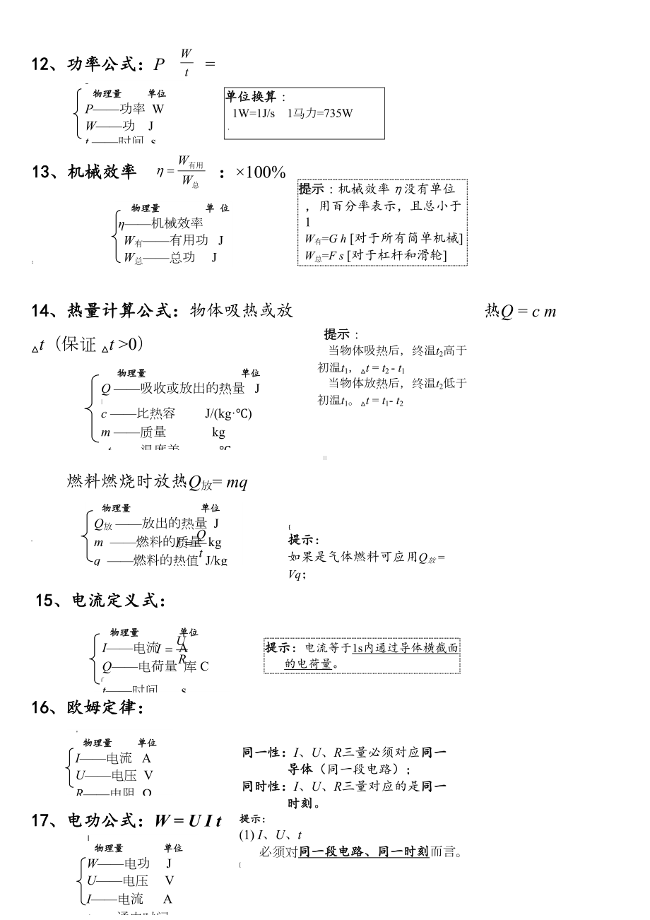 初中物理知识点总结公式篇(DOC 4页).doc_第3页