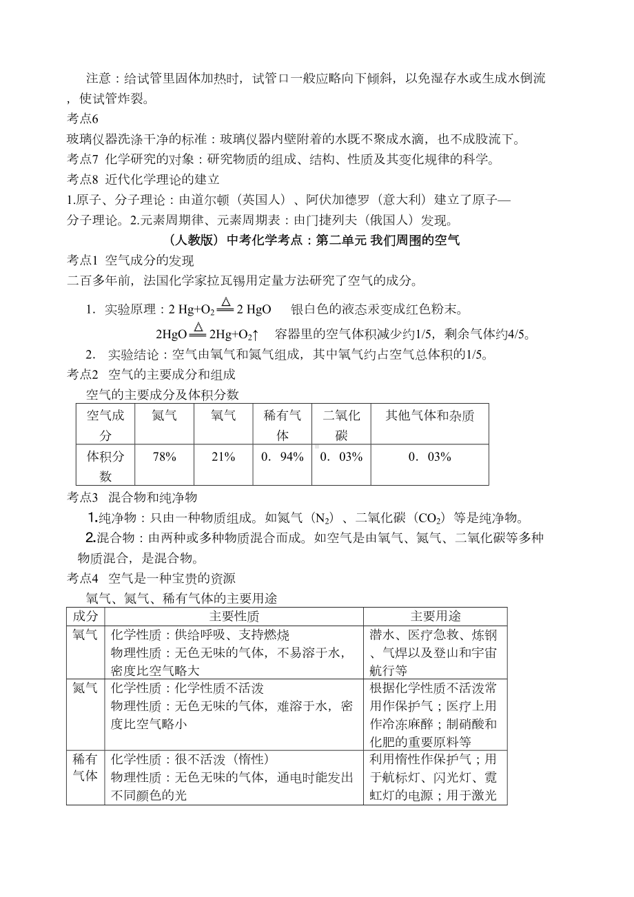 初中化学知识点总结(人教版)(DOC 28页).docx_第3页