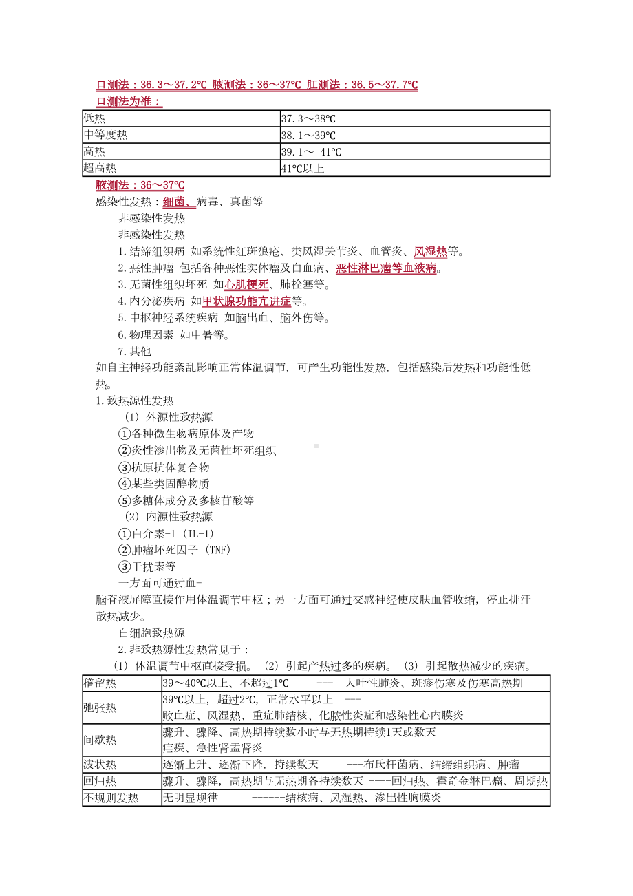 内科主治医师考试基础知识记忆汇总(DOC 11页).doc_第1页