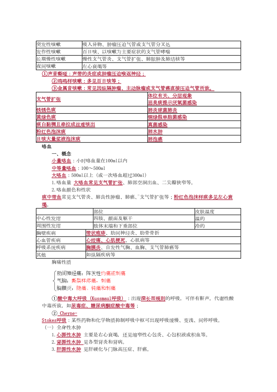 内科主治医师考试基础知识记忆汇总(DOC 11页).doc_第2页