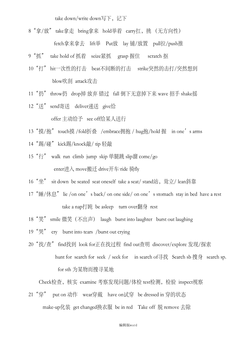 历年高考英语完形填空高频词汇总结最新版本(DOC 7页).doc_第2页