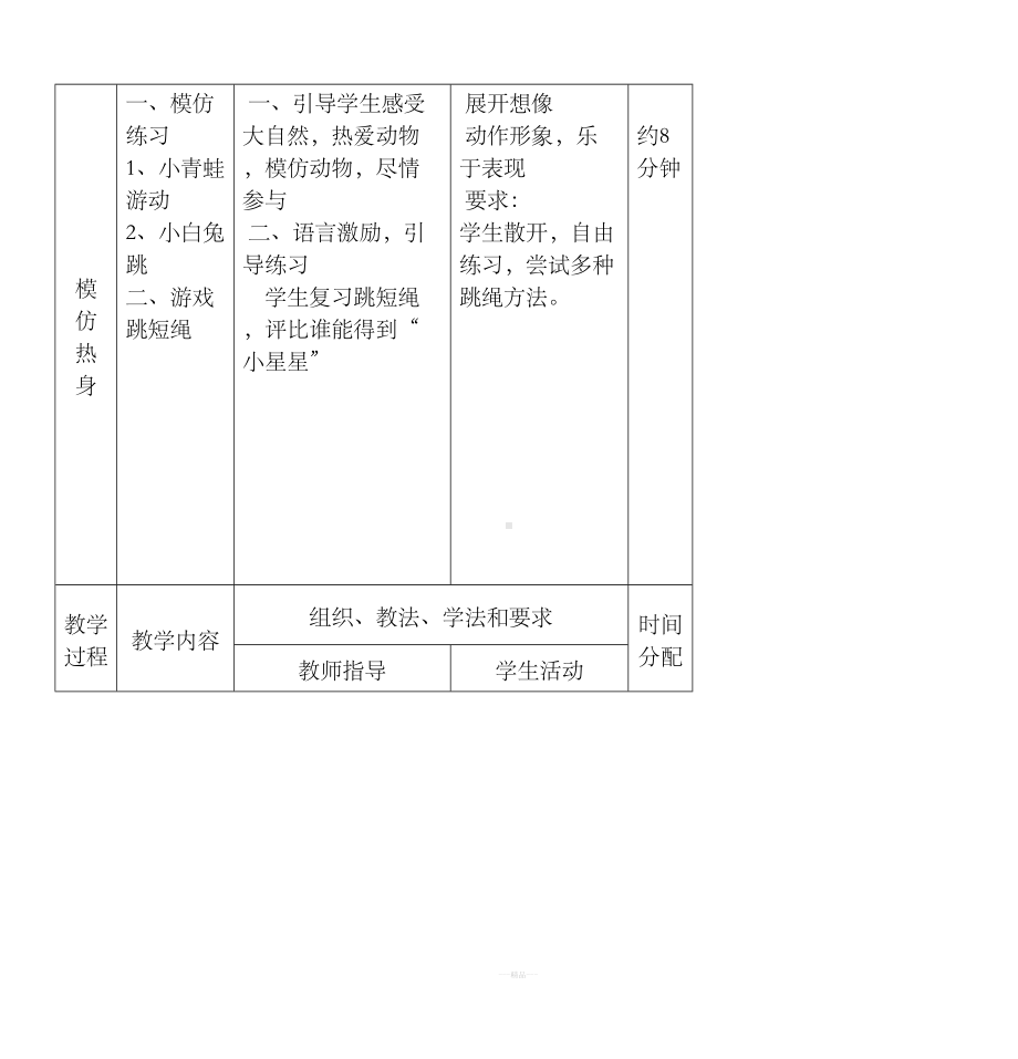 小学体育与健康课时计划(DOC 6页).doc_第3页