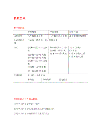 小学奥数公式汇总汇总(DOC 30页).doc