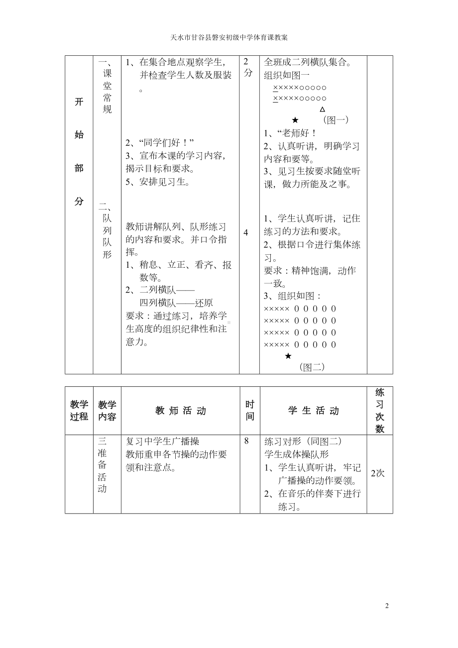 初中九年级全套体育教案(共36课)(DOC 120页).doc_第2页