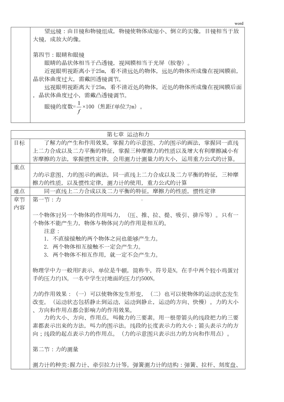 北师大版八年级物理下册章节知识点(DOC 10页).doc_第3页